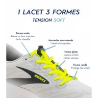 Lacets elastiques en silicone pour triathlon Gorilla 66827