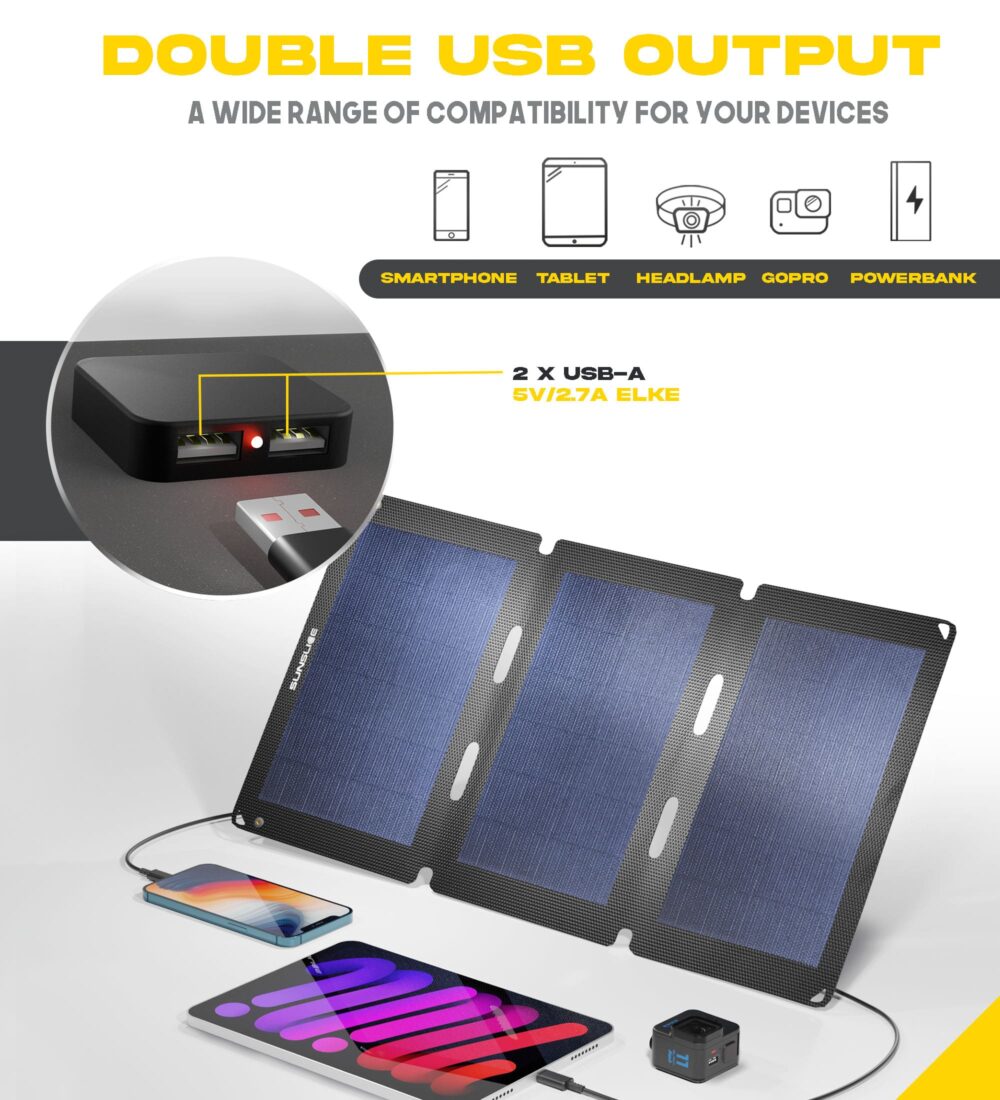 Panel solar portátil Sunslice 4920 Fusion Flex 18